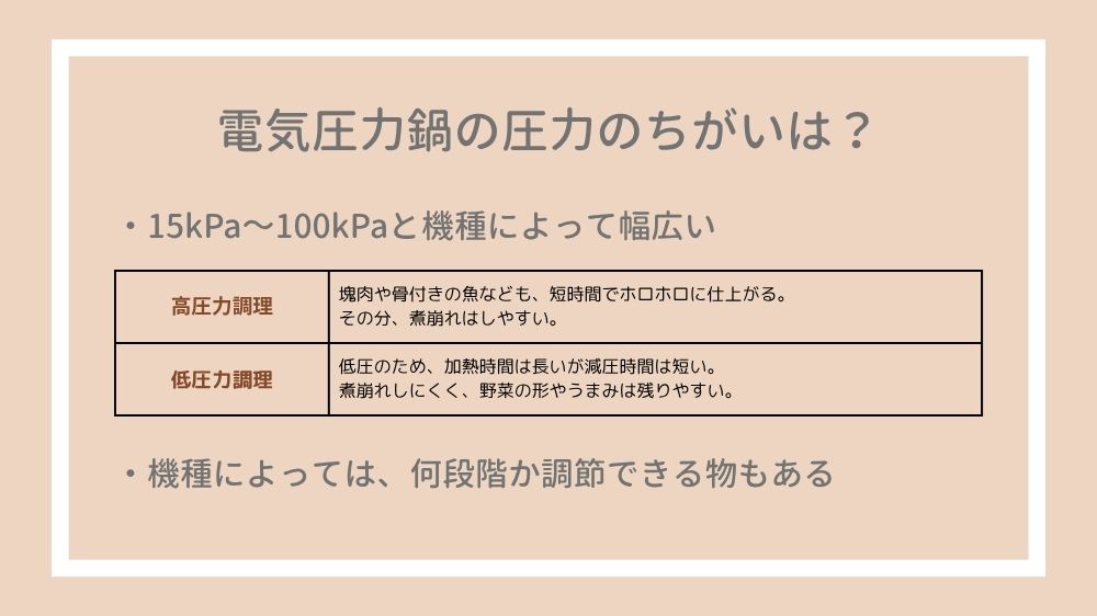 電気圧力鍋の圧力の違い